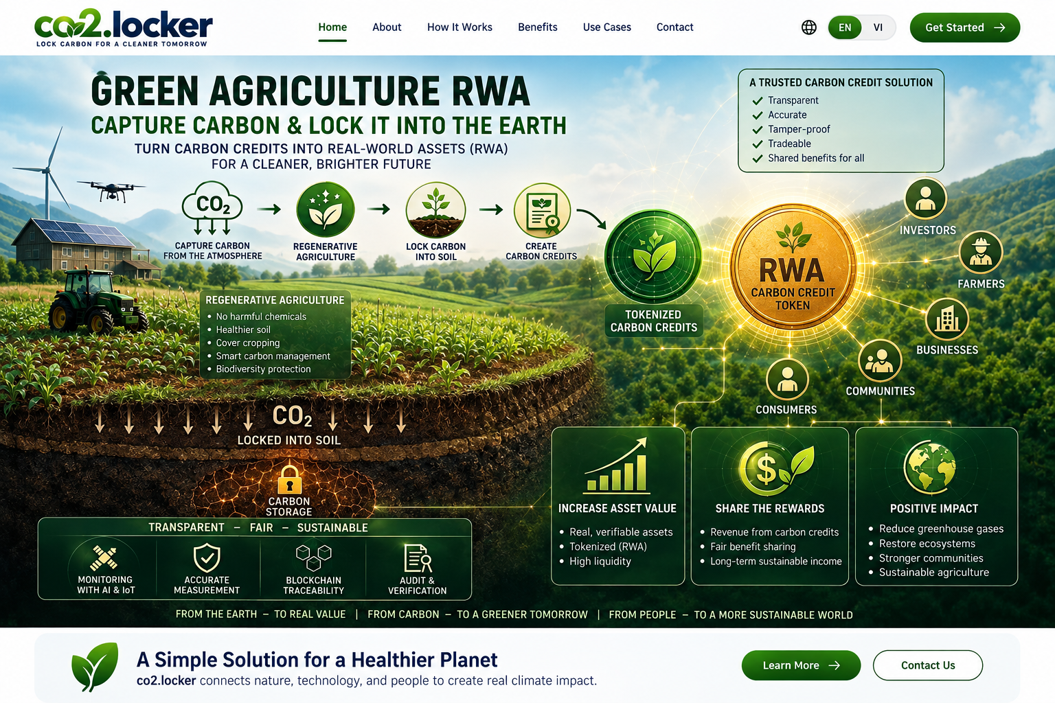 Green agriculture RWA and carbon credits
